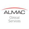Managing an Expanding Global Clinical Supply Network